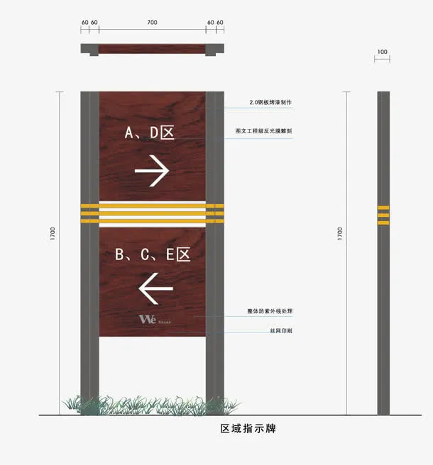 红色复古导视系统设计图制作图免抠