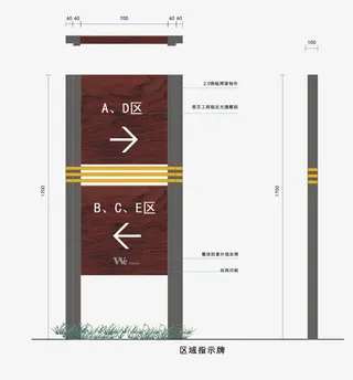 红色复古导视系统设计图制作图免抠