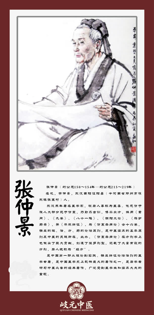 古今名中医--张仲景免抠
