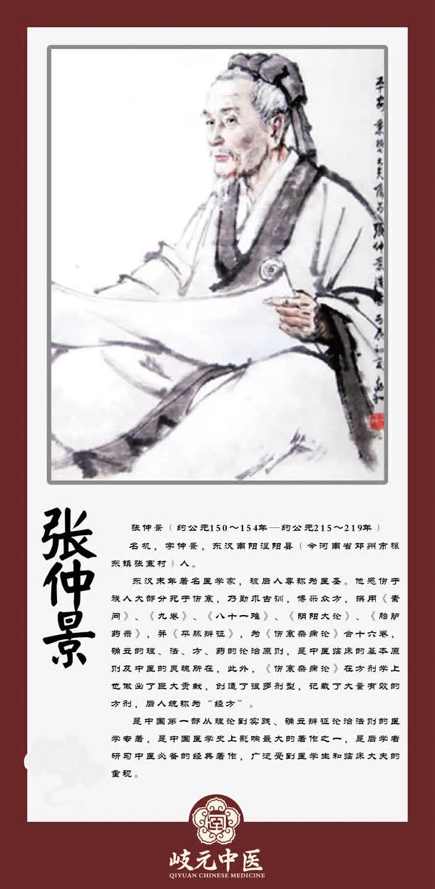 古今名中医--张仲景免抠
