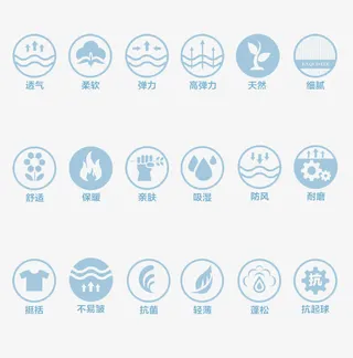 关于衣服面料的图标 标志免抠标签元素