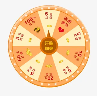 网店抽奖活动转盘免抠