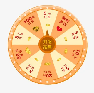 网店抽奖活动转盘免抠