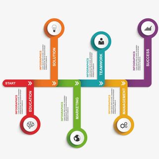 圆形箭头导视图矢量免抠