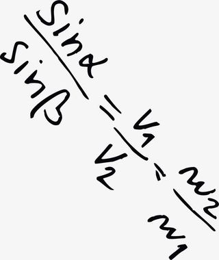 手绘初中数学公式免抠