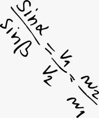 手绘初中数学公式免抠