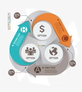 矢量PPT箭头比例免抠