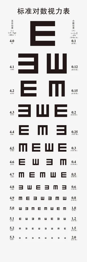 标准对数视力表免抠