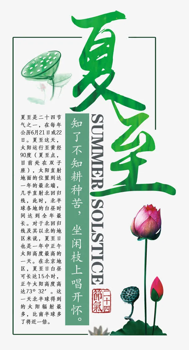 夏至主题文章艺术字免抠