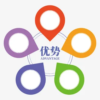 糖果色ppt优势分类图谷免抠