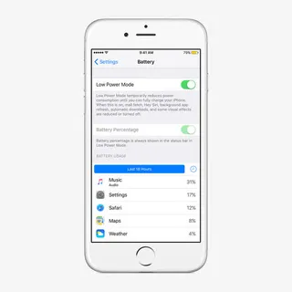 iphone状态栏免抠