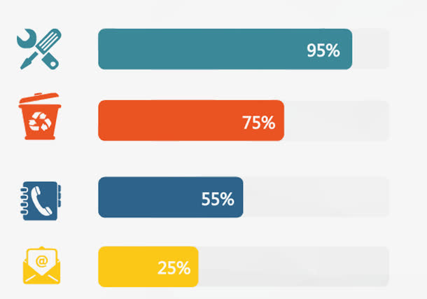 彩色统计图免抠