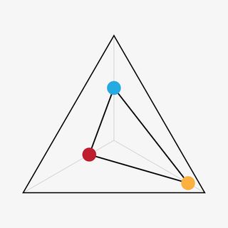 PPT元素 分类免抠