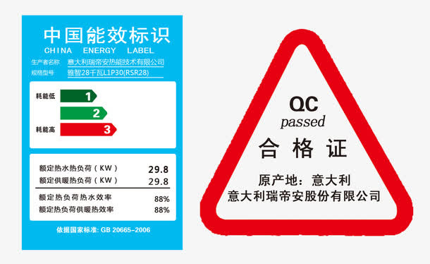瑞帝安能效标识图片免抠