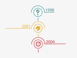 创新风竖向时间轴发展历程矢量图免抠
