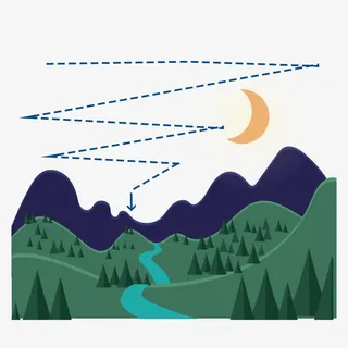 夜间山路矢量免抠