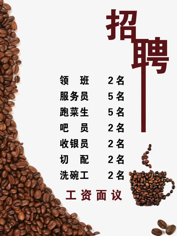 咖啡厅招聘免抠