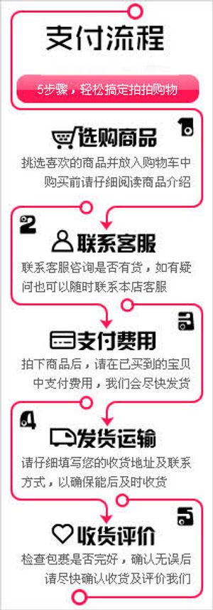 支付流程引导免抠