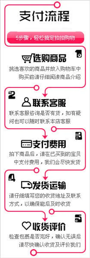 支付流程引导免抠