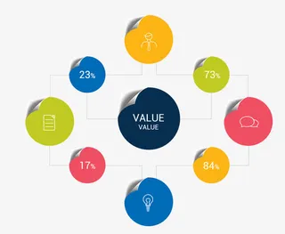 圆形图表素材免抠