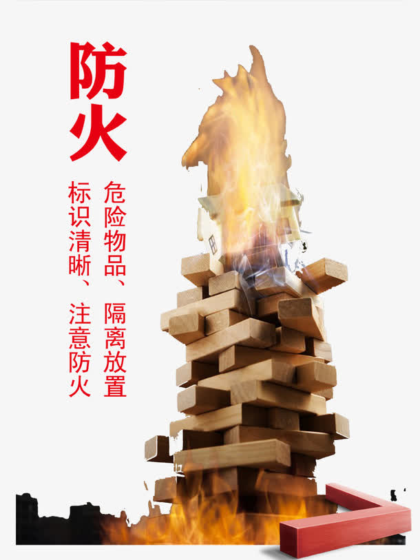 安全展板免抠