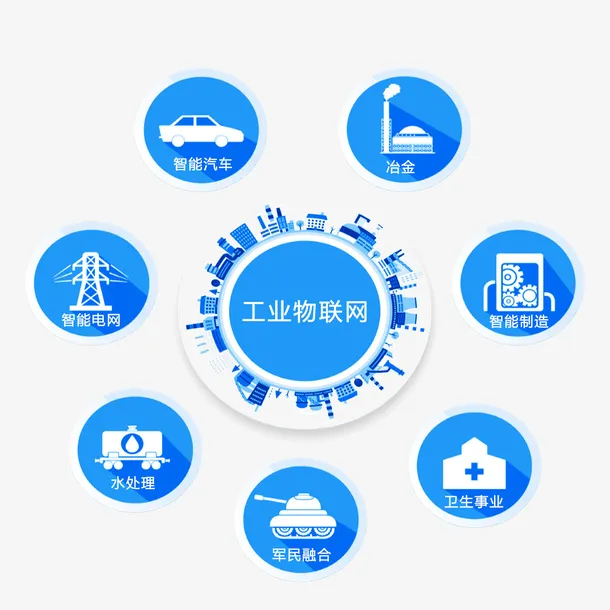 工业物联网安全生态检测免抠标签元素