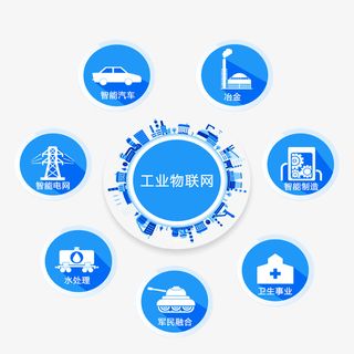 工业物联网安全生态检测免抠标签元素