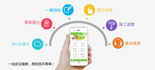 一站式服务流程免抠