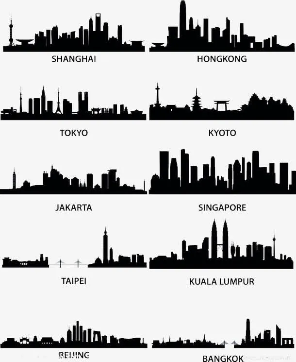 城市剪影免抠