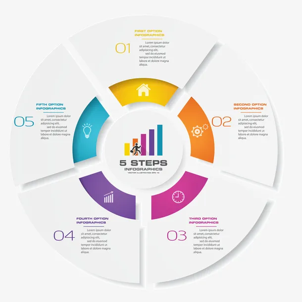 创意圆形的商务图表设计免抠