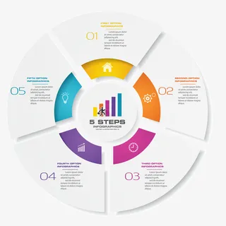 创意圆形的商务图表设计免抠