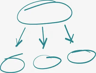 手绘手账绿色分支图免抠