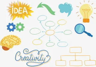 大脑思维导图免抠