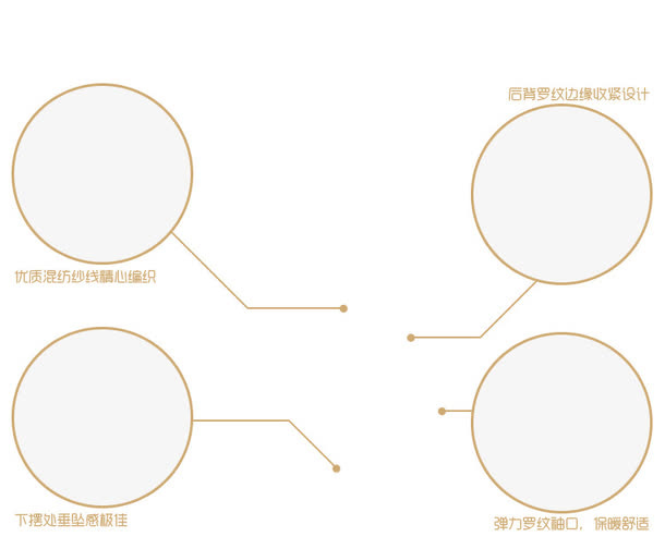 并列图形细节描述模板免抠