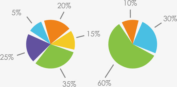 矢量扁平饼形图免抠