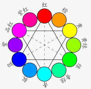 色相环  颜色免抠