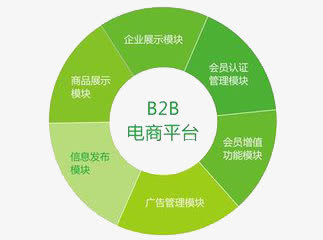 装饰图案免抠