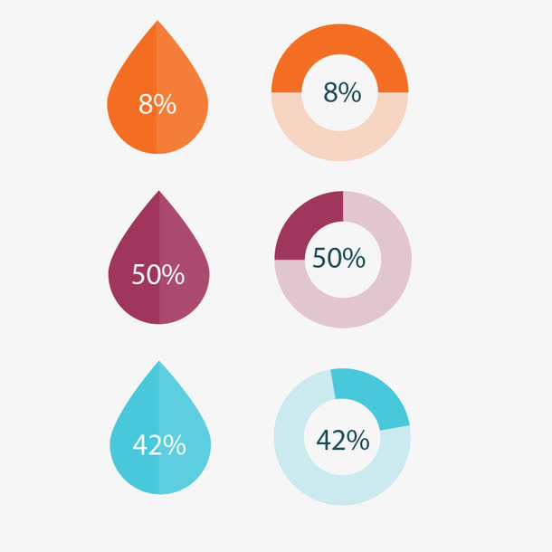 饼图水滴图免抠