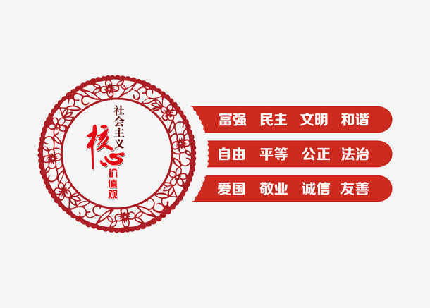 剪纸社会核心价值观海报素材免抠