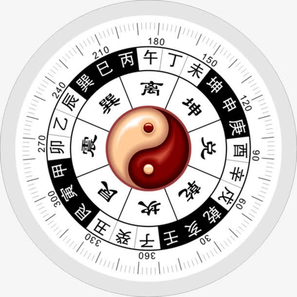 传统八卦盘免抠