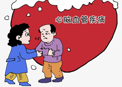 卡通心脑血管元素免抠