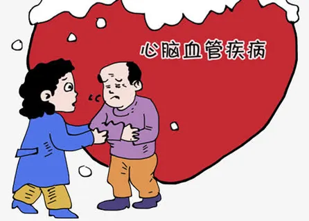 卡通心脑血管元素免抠