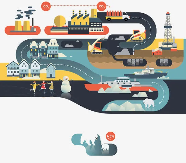 扁平化海港免抠