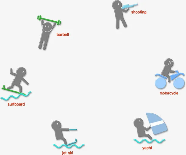 奥运体育竞技比赛免抠