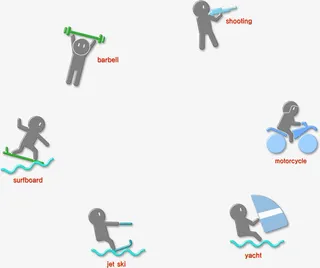 奥运体育竞技比赛免抠