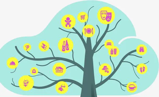 抱团消费助推裂变免抠