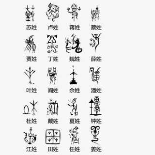 黑色甲骨文字体百家姓免抠