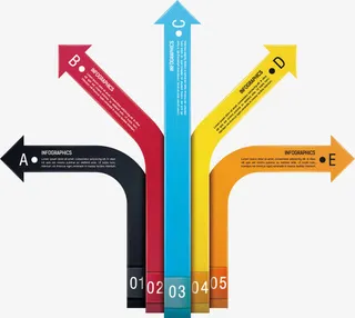 矢量彩色箭头免抠