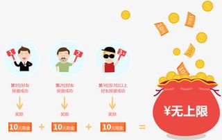 钱袋金币掉落淘宝天猫免抠