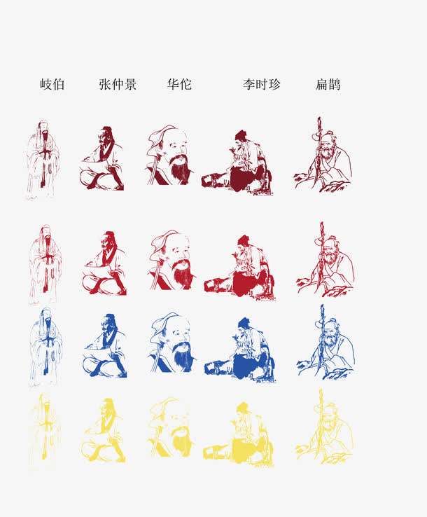 古代医者免抠
